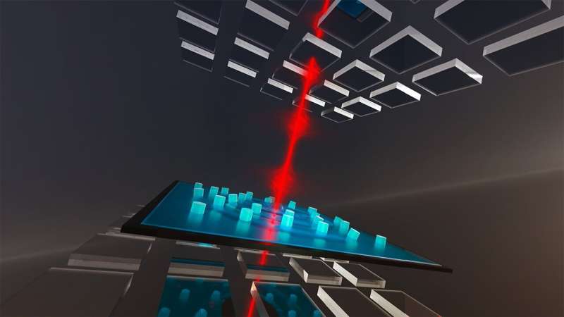 室温下的“量子飞跃”:超低噪声系统实现光压缩